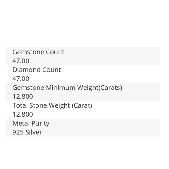 Multi-Gemstone ✦ 12.80 CTW Bracelet ✦ Platinum Over 925 Sterling Silver ✦ NWT - Picture 4 of 6